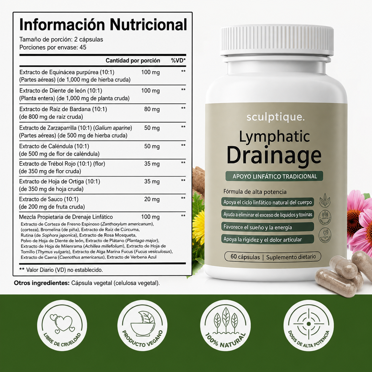 Sculptique Lymphatic Drainage Cápsulas